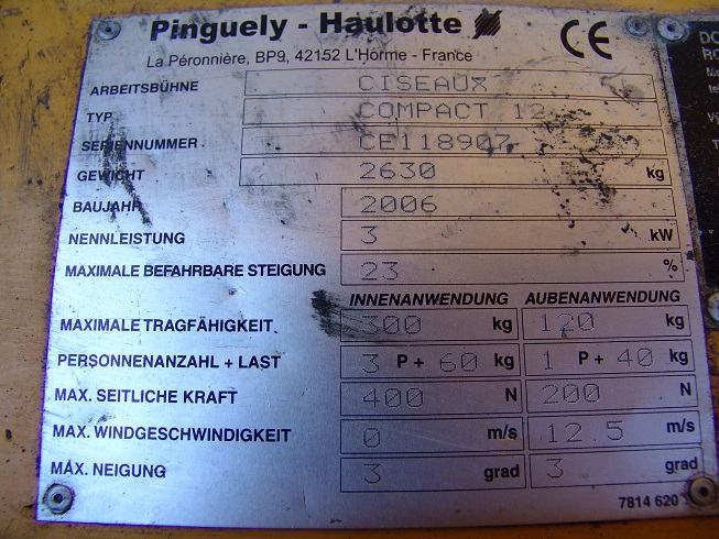 COMPACT 12 (CE 118907)